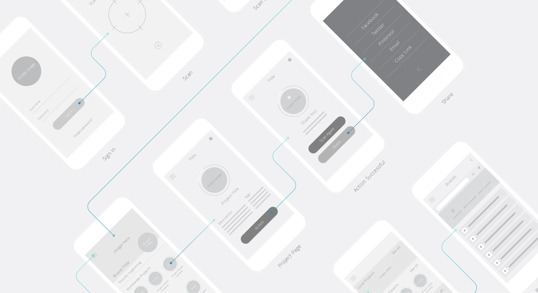 Explore the 6 Best Tools to Analyze Sustainability in Design for assessing sustainability in design