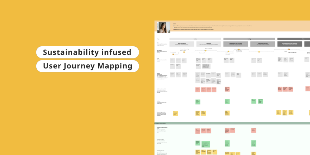 Integrating Sustainability with User Journey Maps