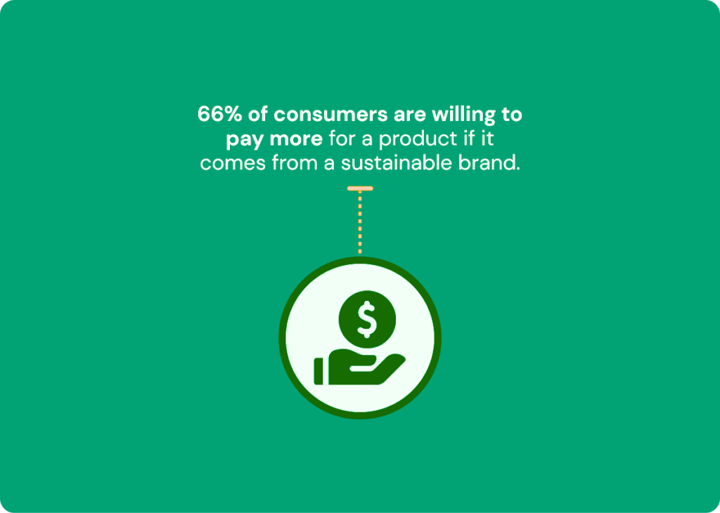 Sustainability Stats for Designers 6 1