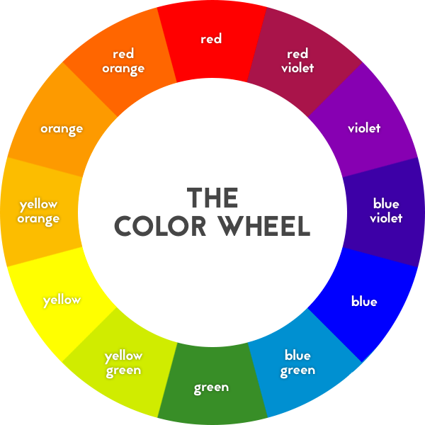 color wheel